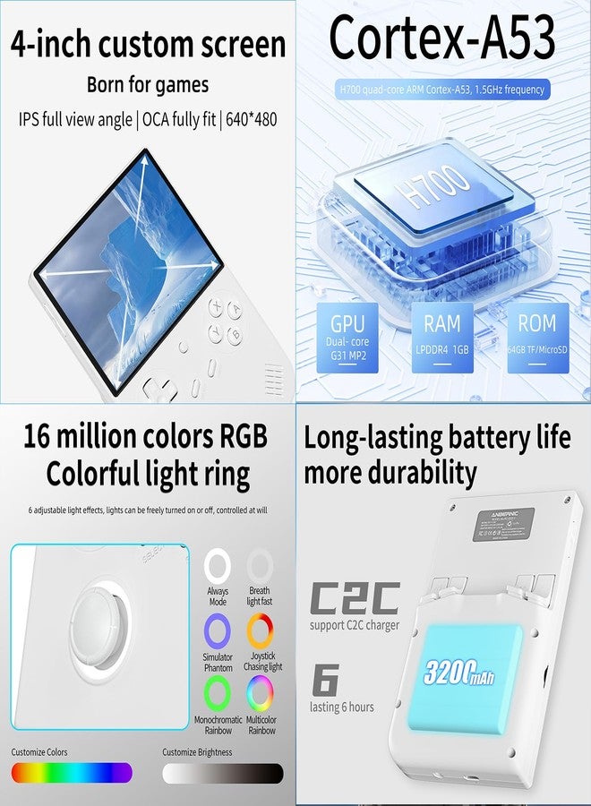 جهاز ألعاب محمول RG40XX V، جهاز ألعاب كلاسيكي RG40XXV، مزود ببطاقة ذاكرة TF سعة 64 جيجابايت، نظام تشغيل لينكس 64 بت، يدعم واي فاي وبلوتوث ومنفذ HDMI ومخرج تلفزيون، متوفر باللونين الأسود والأبيض. - Image 3